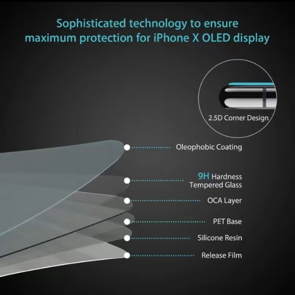 Screen Protector - Picture 3 of 3